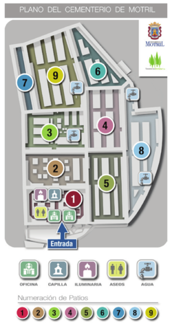 Plano del Cementerio Municipal