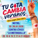 Donación de Sangre